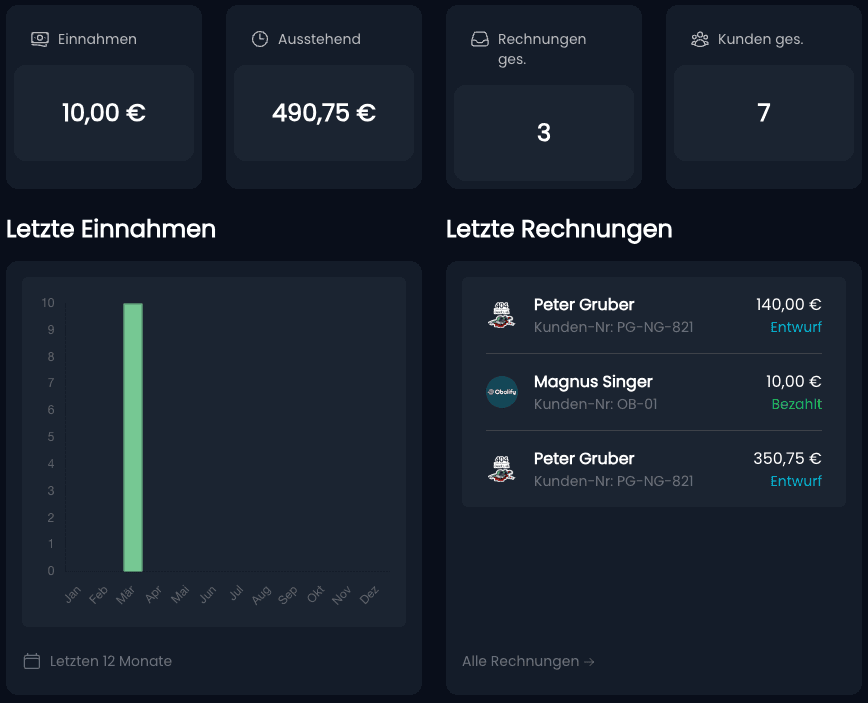 stats illustration